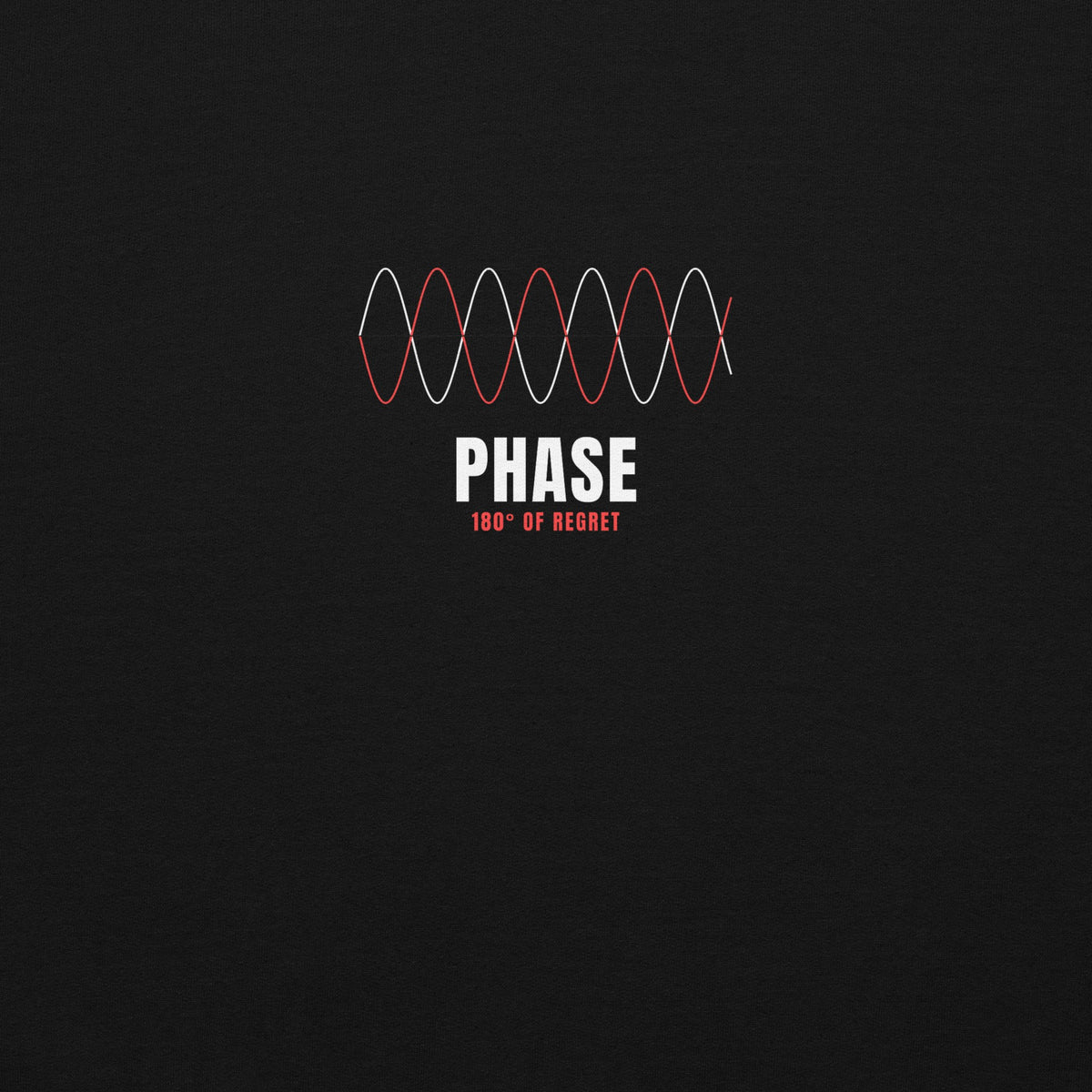 Phase print detail